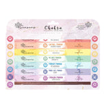 7 Chakra Balancing 140 Incense Sticks and Holder for Cleansing, Meditation, Sleep, Relaxation and Aromatherapy